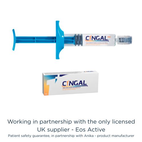 Injection Therapies